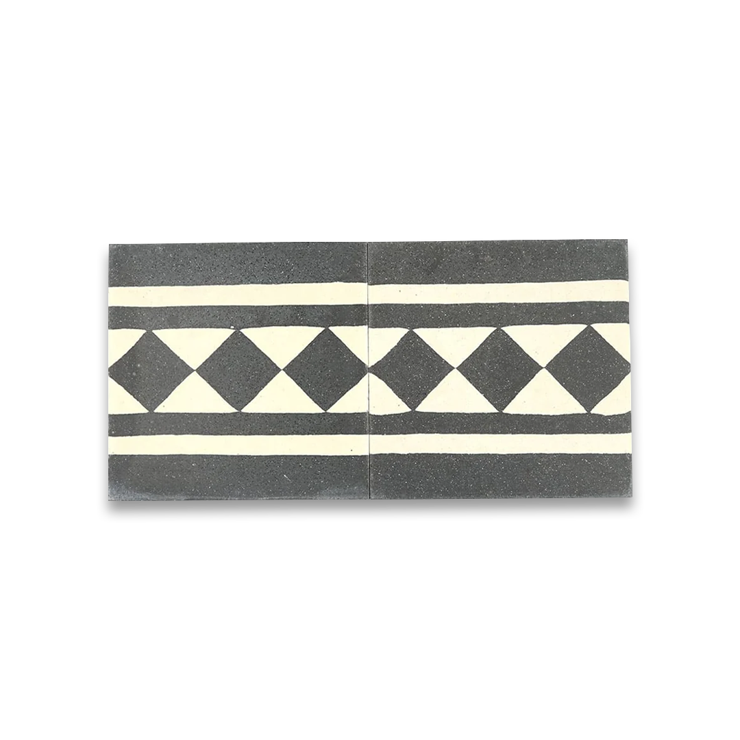 Anthropology Black Border