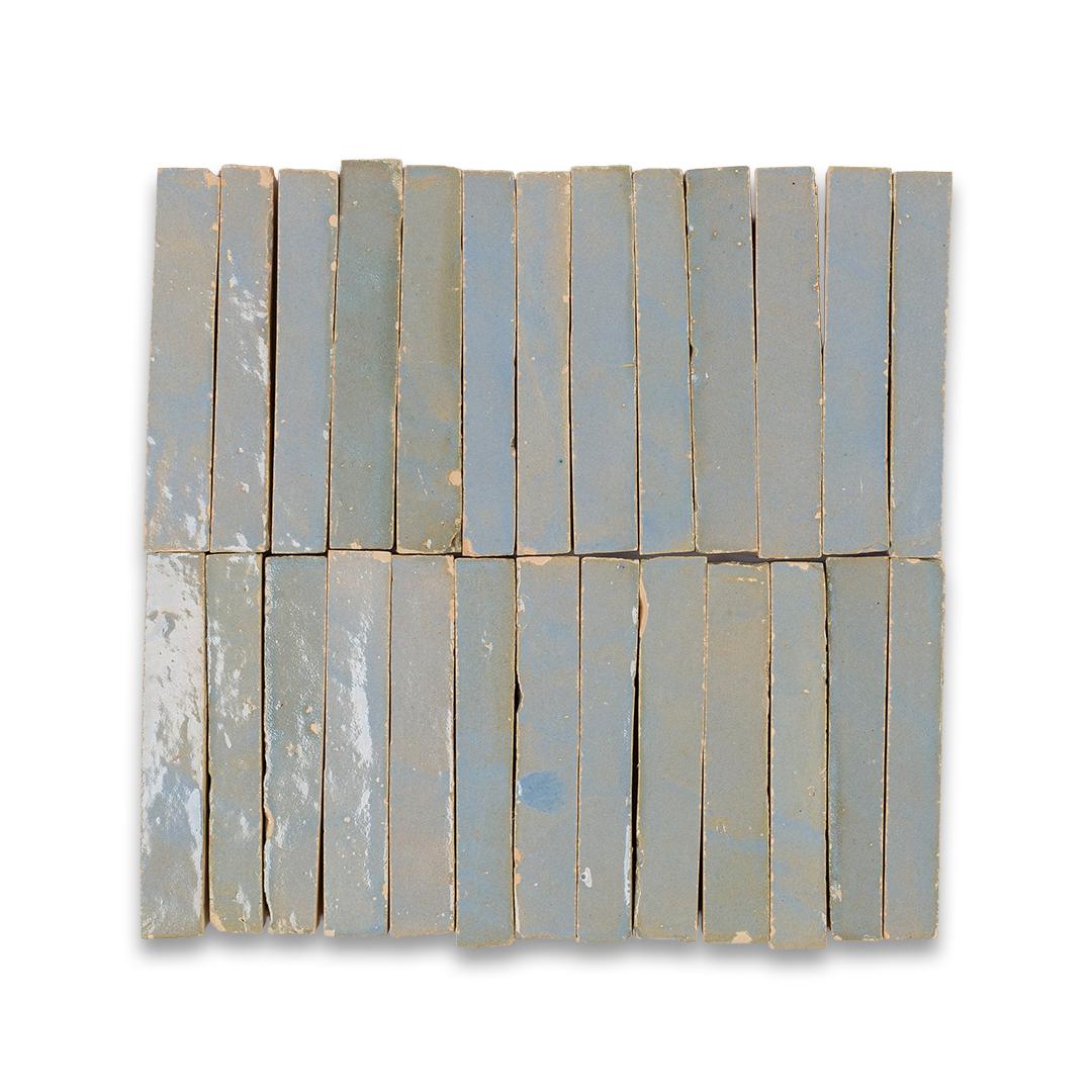 Kit Kat Pale Blue