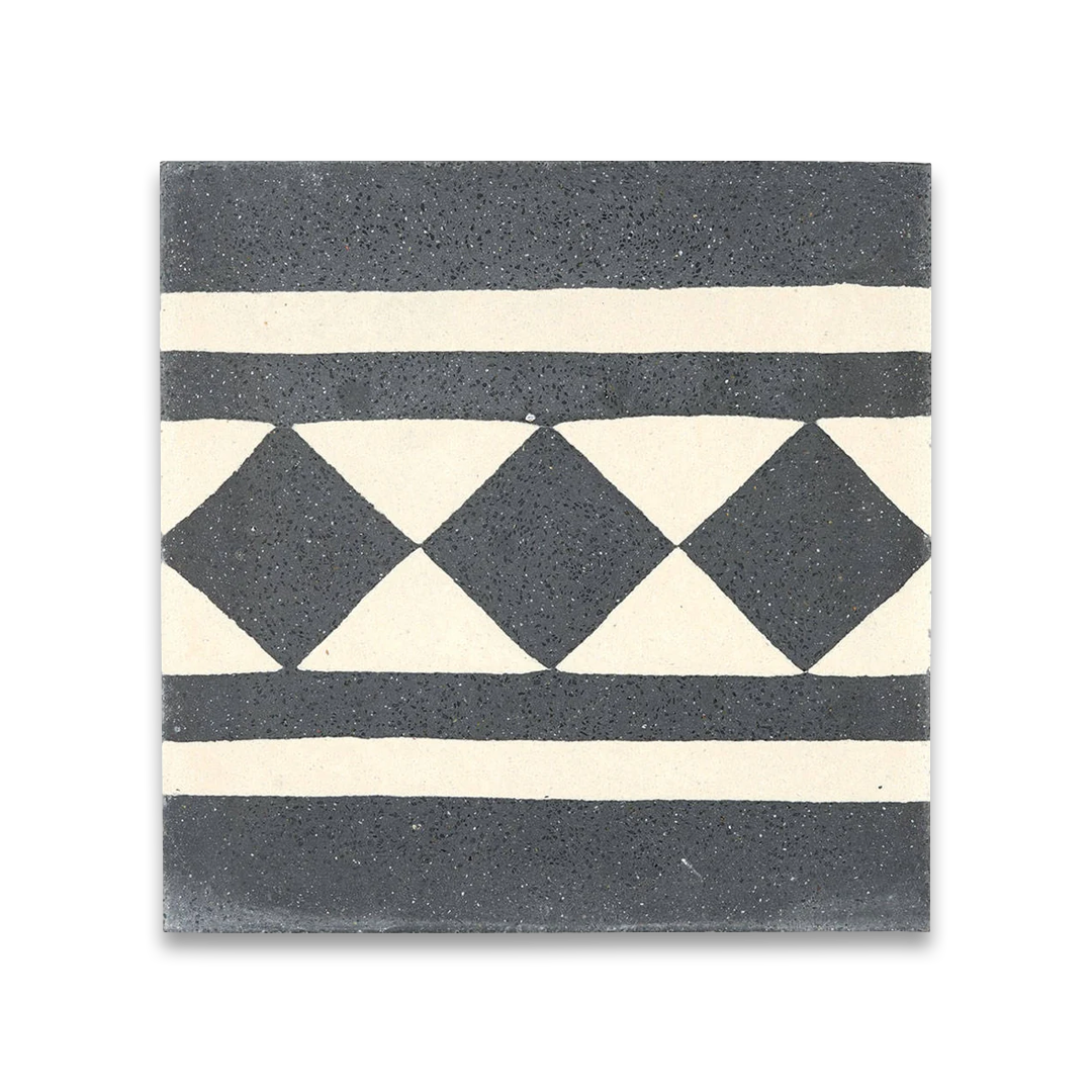 Anthropology Black Border
