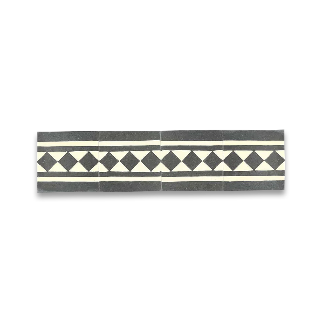 Anthropology Black Border