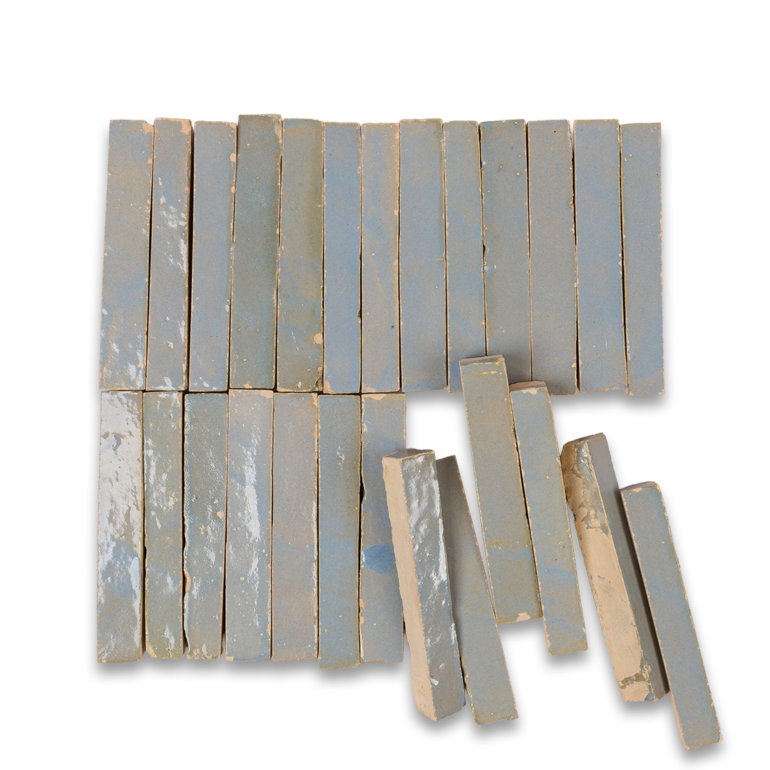 Kit Kat Pale Blue